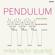 Mike Taylor Quartet-Pendulum (Remastered 2025)